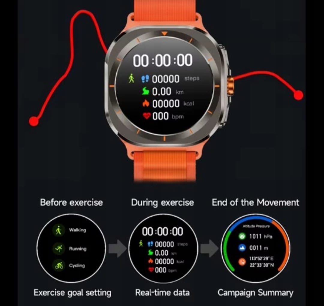 Chytré hodinky  Ultra 777 s AMOLED displejem – oranžové, Bluetooth hovory, 2 řemínky