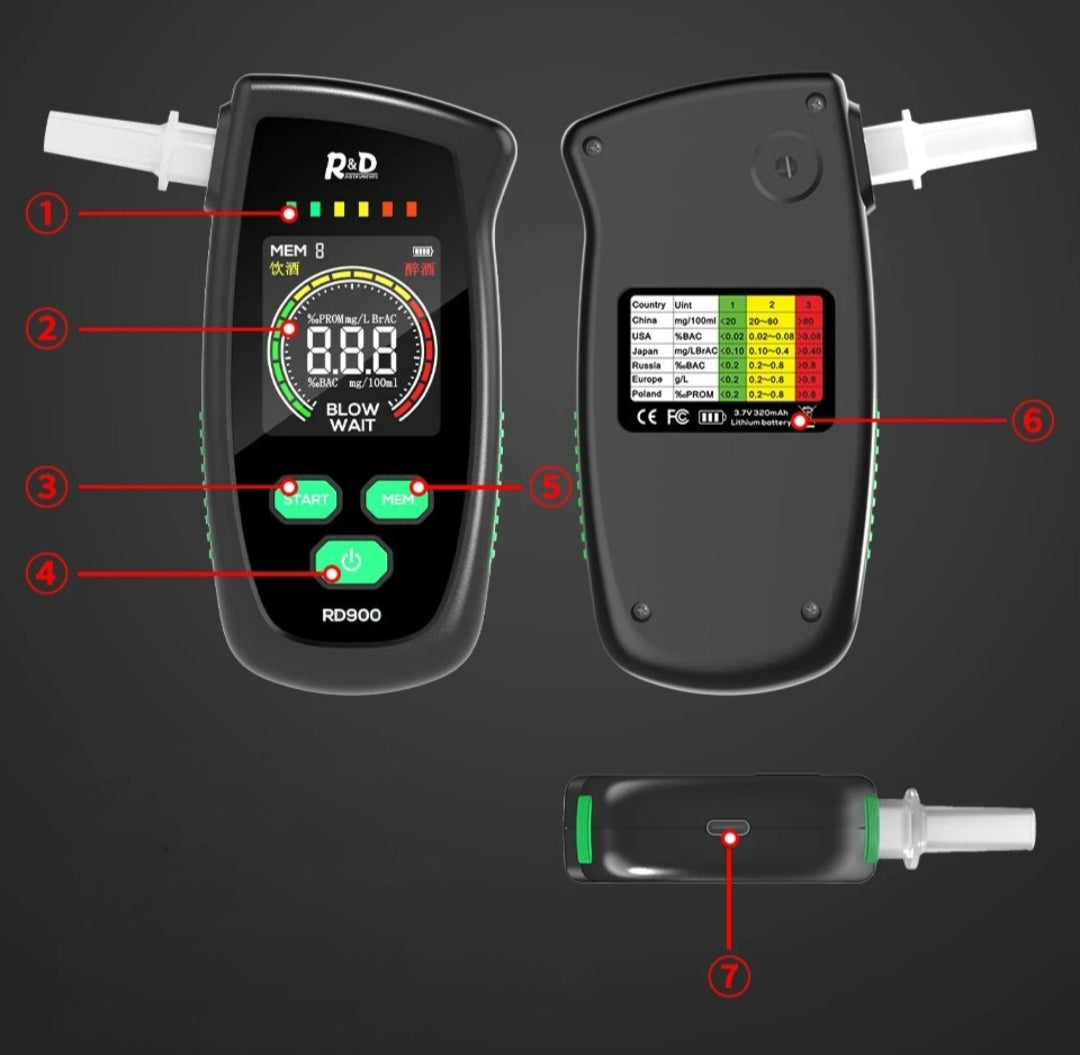 🟢 Digitální alkohol tester  – spolehlivý dechový analyzátor