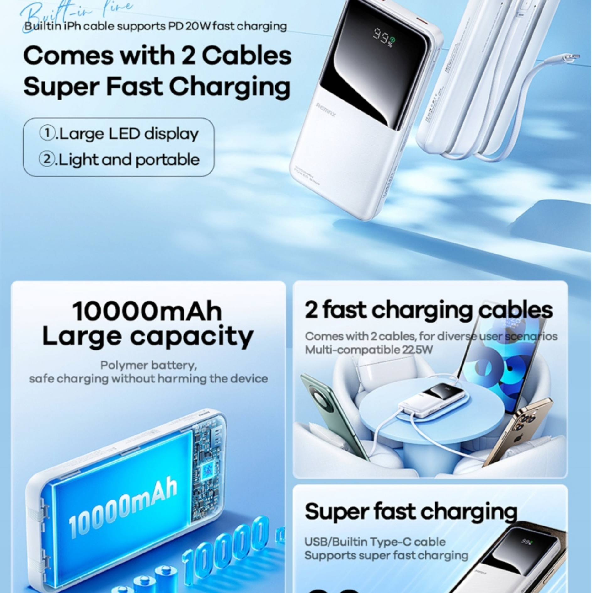 Powerbank REMAX 10 000 mAh , rychlé nabíjení PD + QC