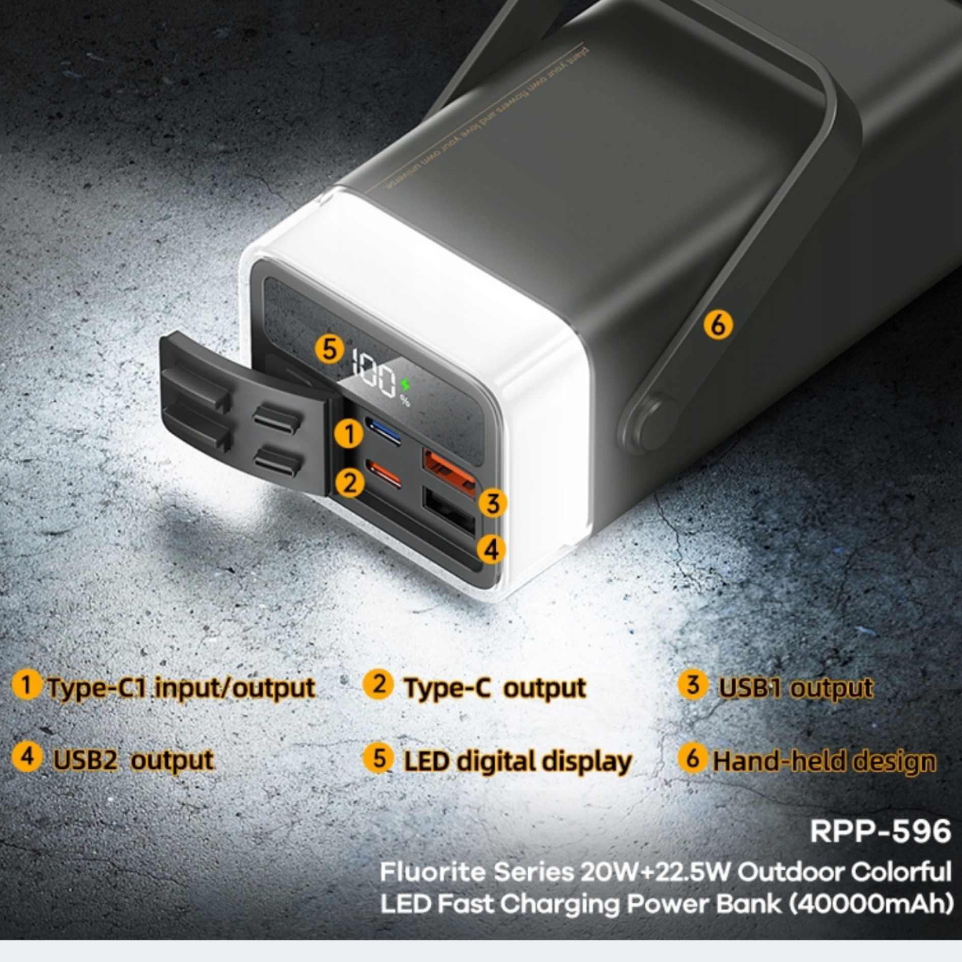 Powerbanka REMAX  40000 mAh – Bílá | 20 W + 22,5 W Rychlé nabíjení | LED displej