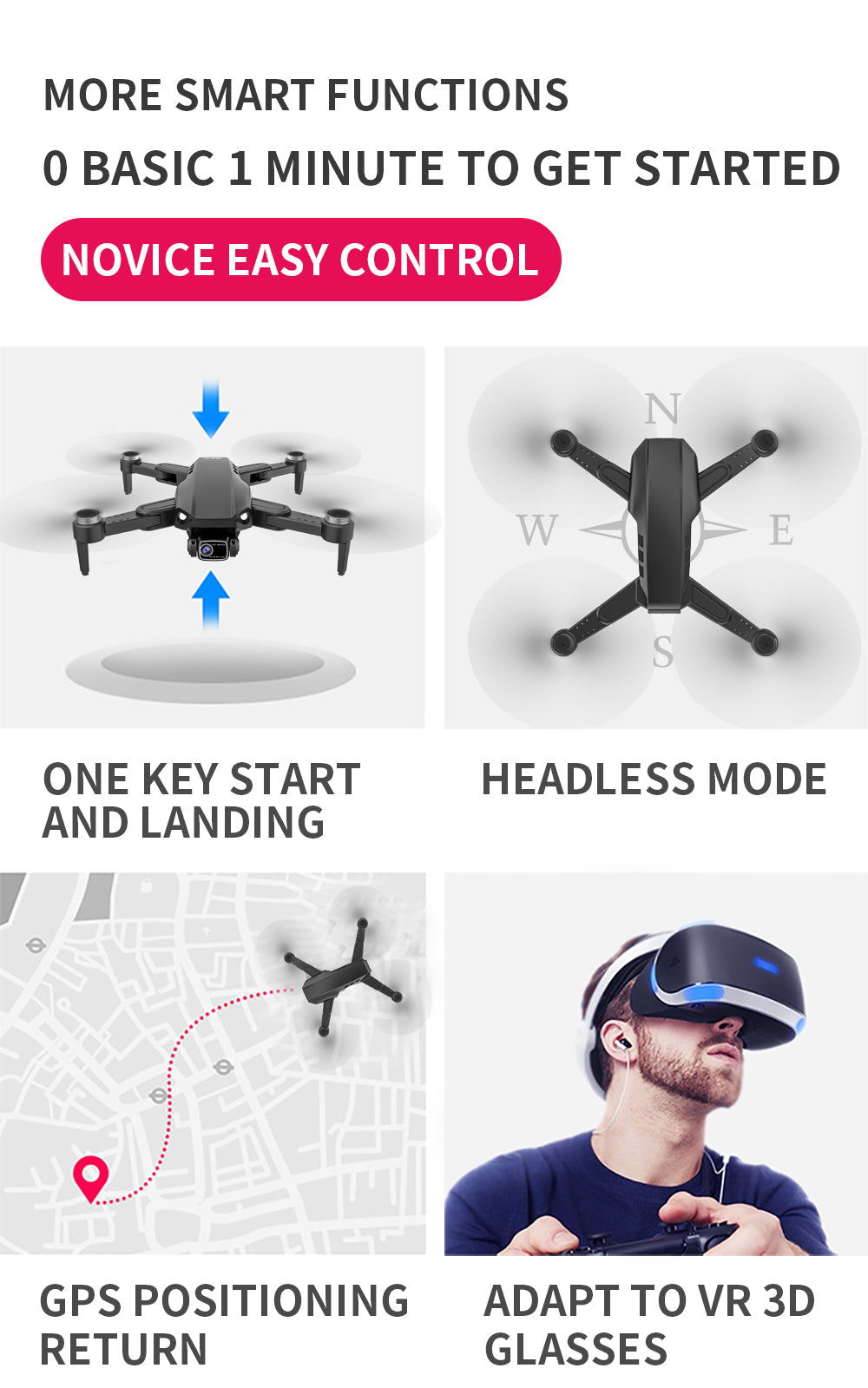 Dron L900 Pro SE 4K GPS – stabilní let a WiFi přenos