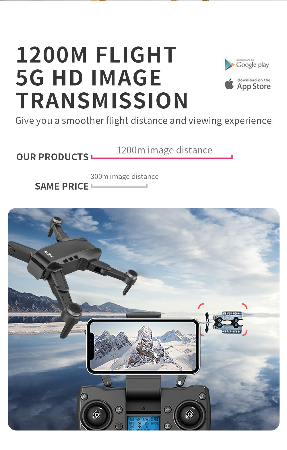 Dron L900 Pro SE 4K GPS – stabilní let a WiFi přenos
