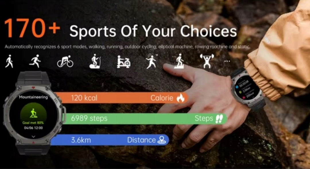 REX – prémiové chytré hodinky s AMOLED, GPS a Bluetooth voláním, 5 ATM