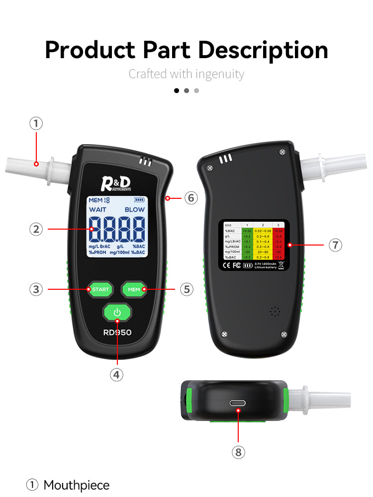 Digitální alkohol tester profesionální tester střízlivosti USB