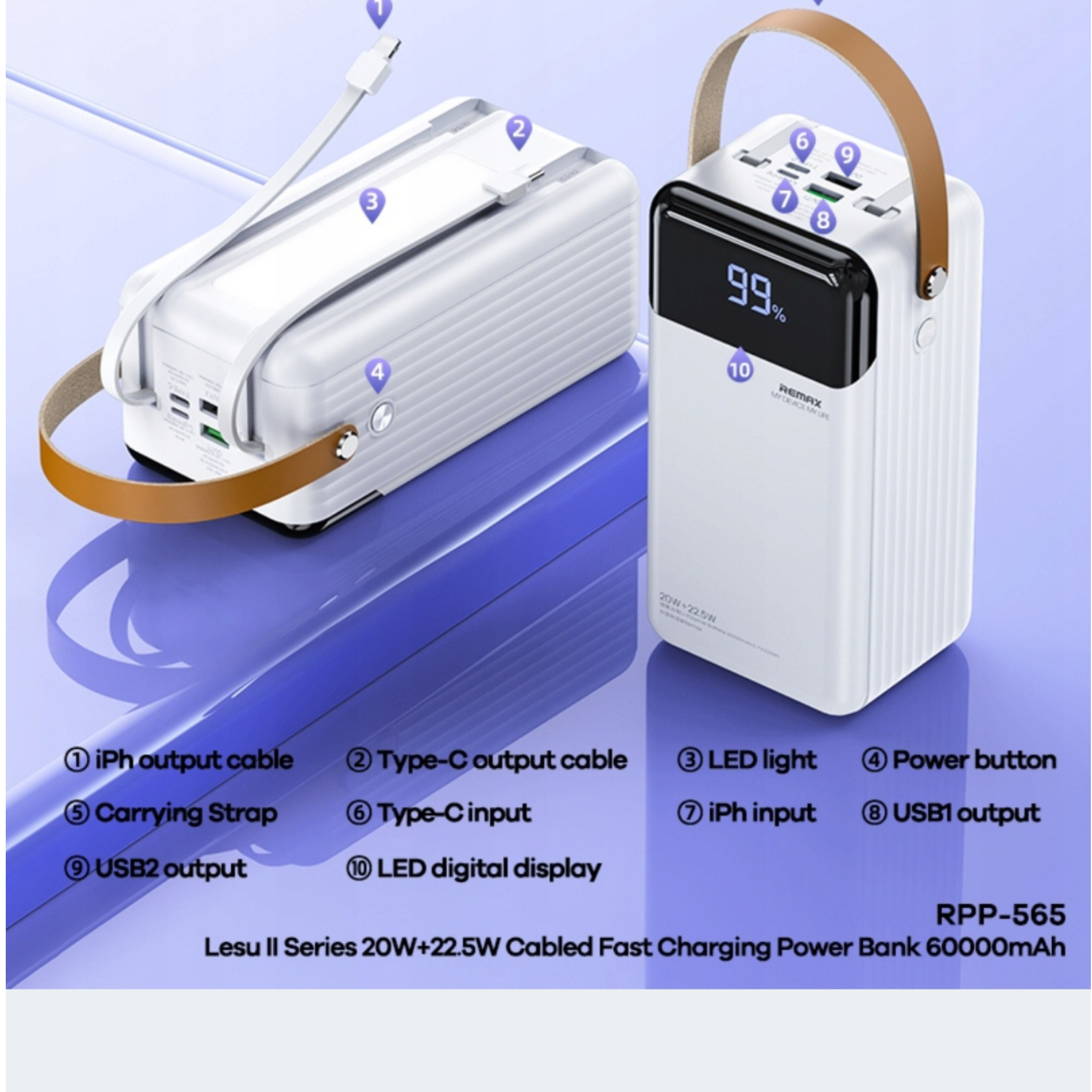 Remax Lesu 2 60000 mAh – Výkonná powerbanka s rychlým nabíjením, kabely a LED svítilnou