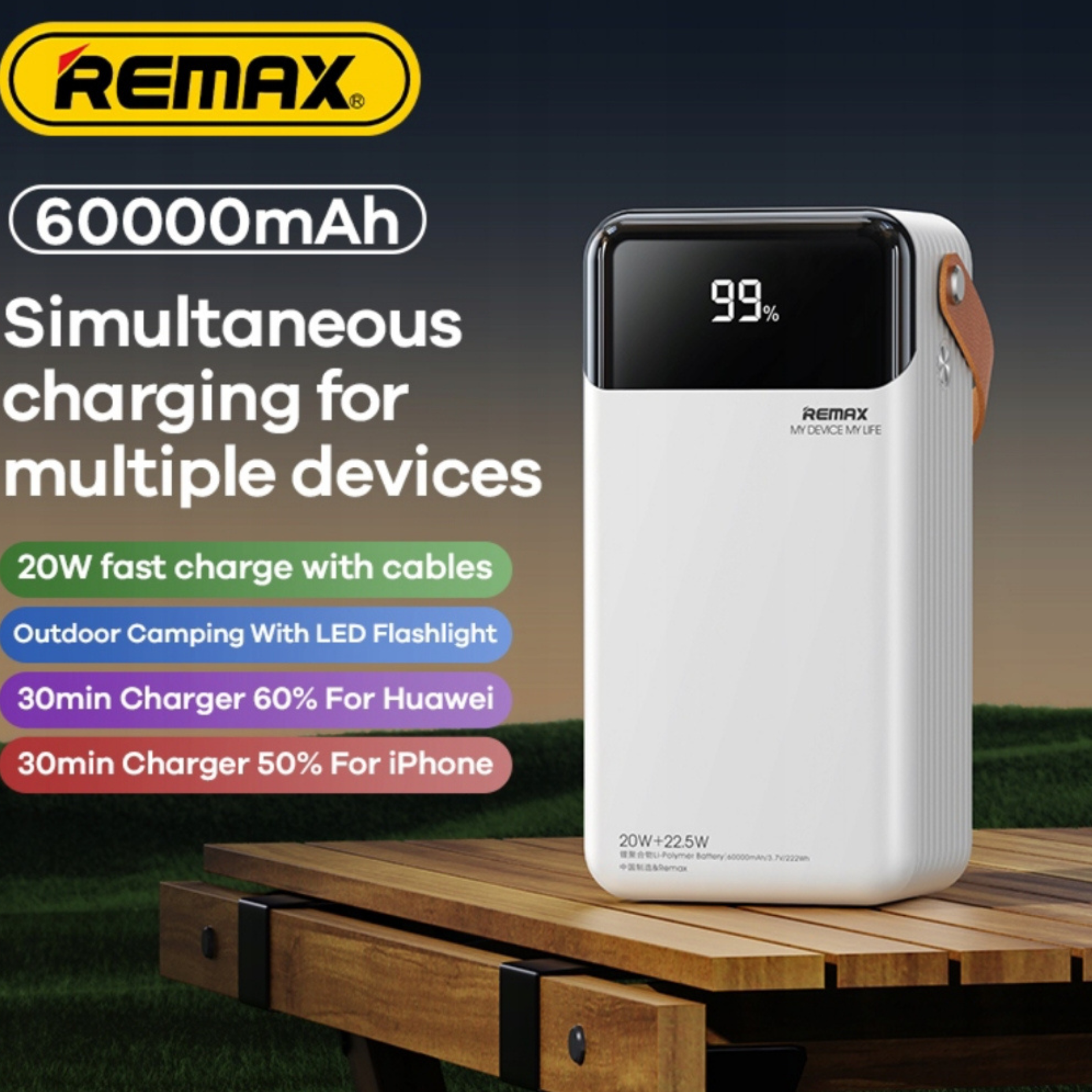Remax Lesu 2 60000 mAh – Výkonná powerbanka s rychlým nabíjením, kabely a LED svítilnou